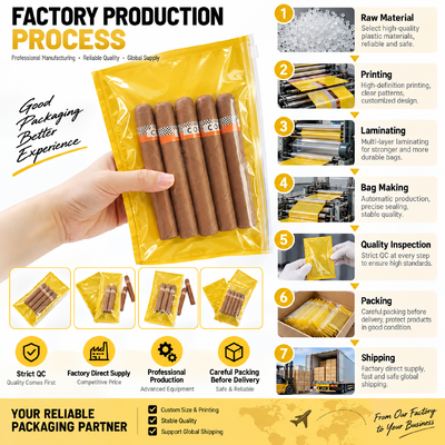 Bag cigar humidifier bag moisture retention accessory suitable for cigar boxes humidification and freshness preservation