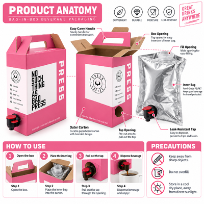 Bag in box packaging in 5L 10L 20L 25L and 220L sizes designed to meet diverse liquid storage requirements