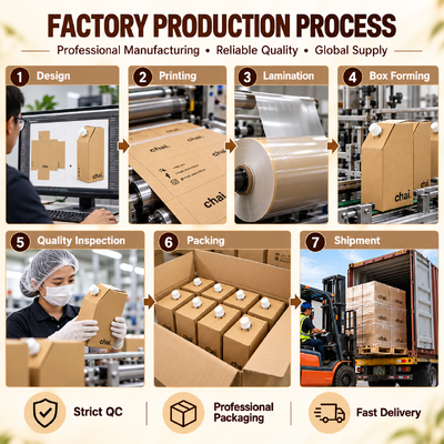 Without Tap Bag In Box SGS Certified Flexible Packaging Suitable For Various Liquid Packaging And Transportation Needs