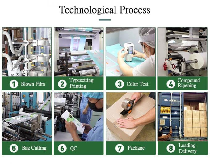 Ekologiczne biodegradowalne torby do pakowania skrobi kukurydzianej Ziplock Niestandardowe drukowane torby na suwak 4